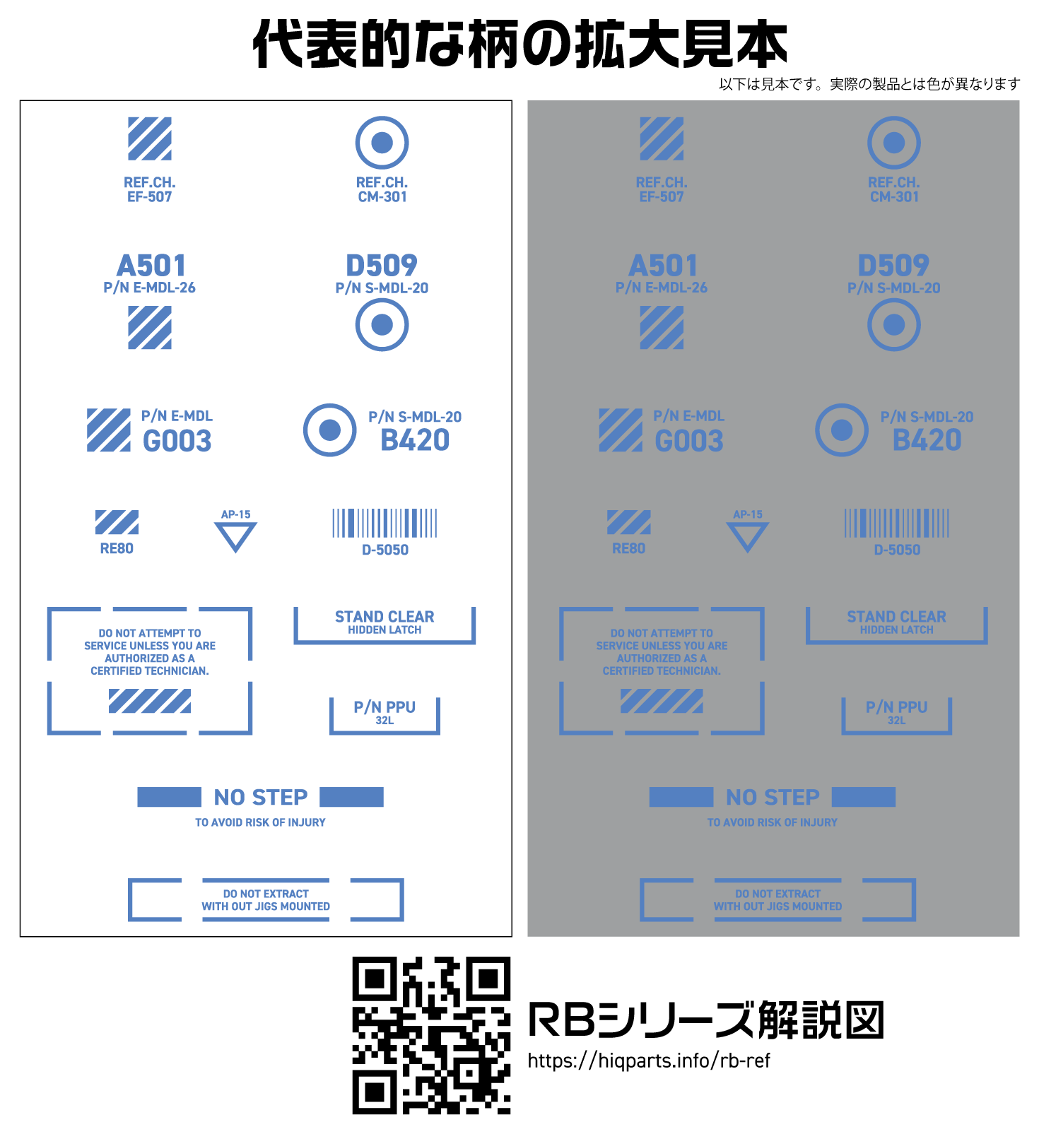 1/100 RB03 Caution Decal One Color Blue (1 pc) - Image 3