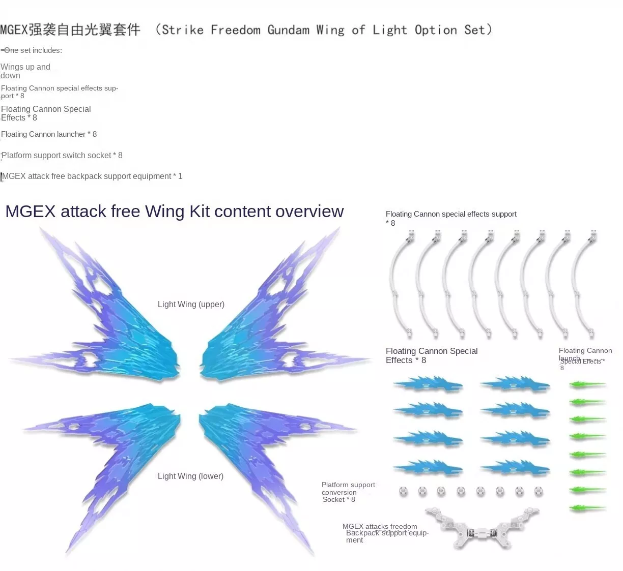 DDB Model 1/100 MGEX Strike Freedom Gundam Wings of Light Upgrade Kit - Image 3