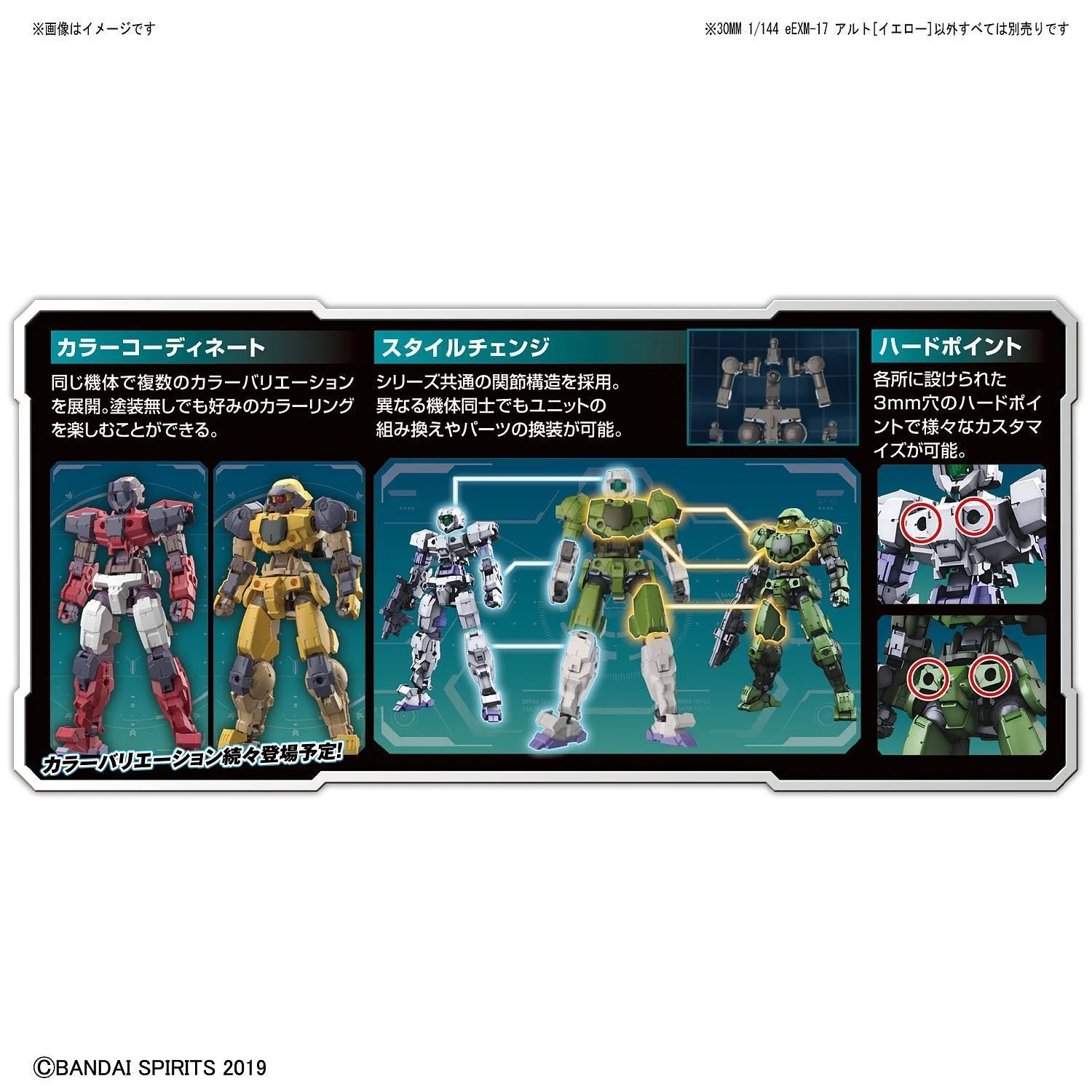 1/144 30MM EEMX-17 ALTO (YELLOW) - Image 10