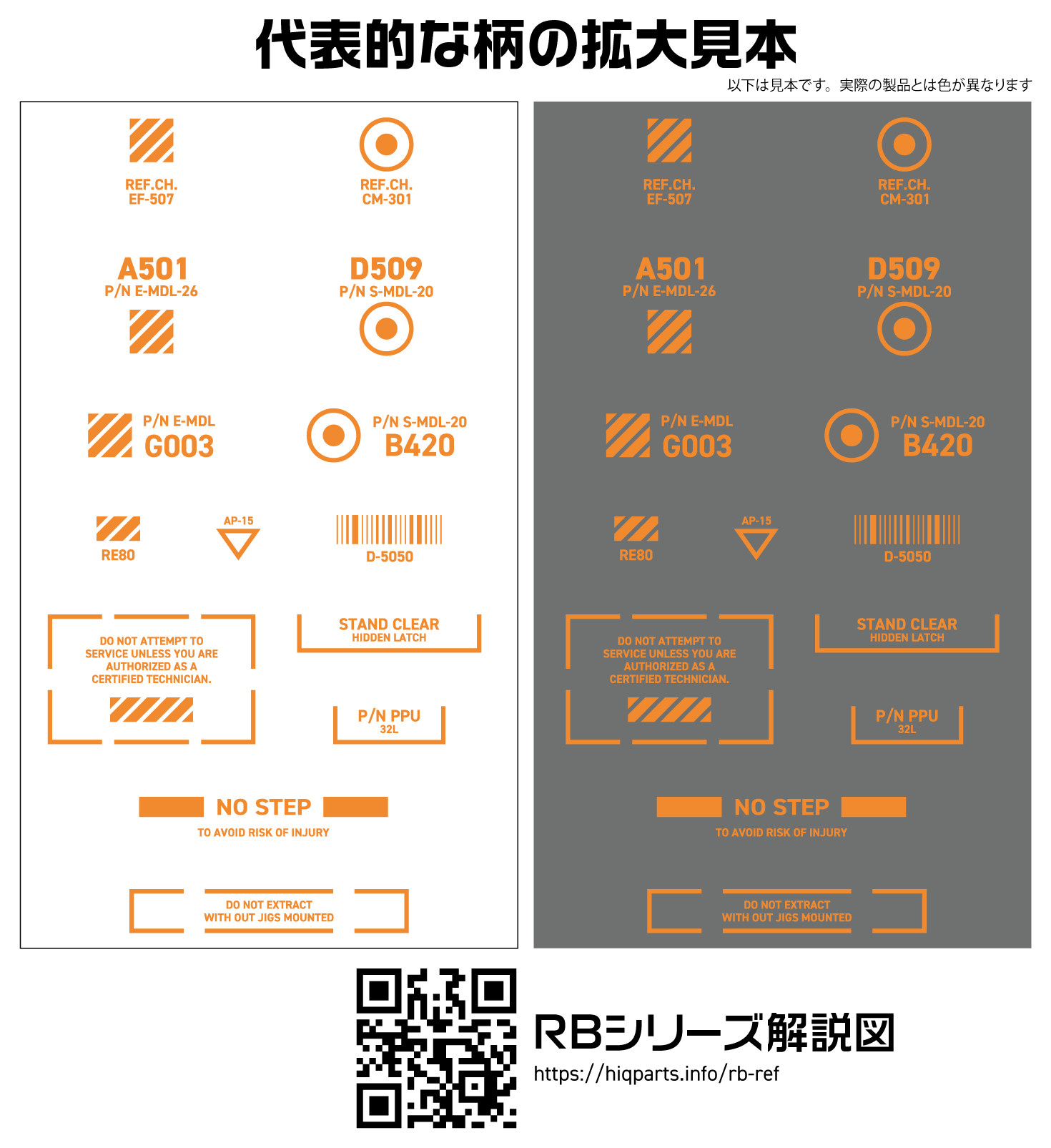 1/144 RB03 Caution Decal One Color Orange (1 pc) - Image 3