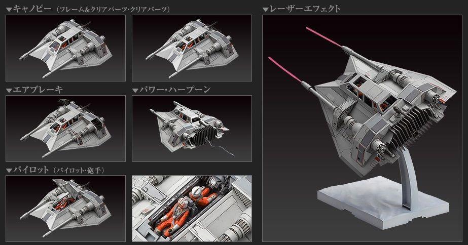 Star Wars Snowspeeder 1/48 Scale Model Kit - Image 5