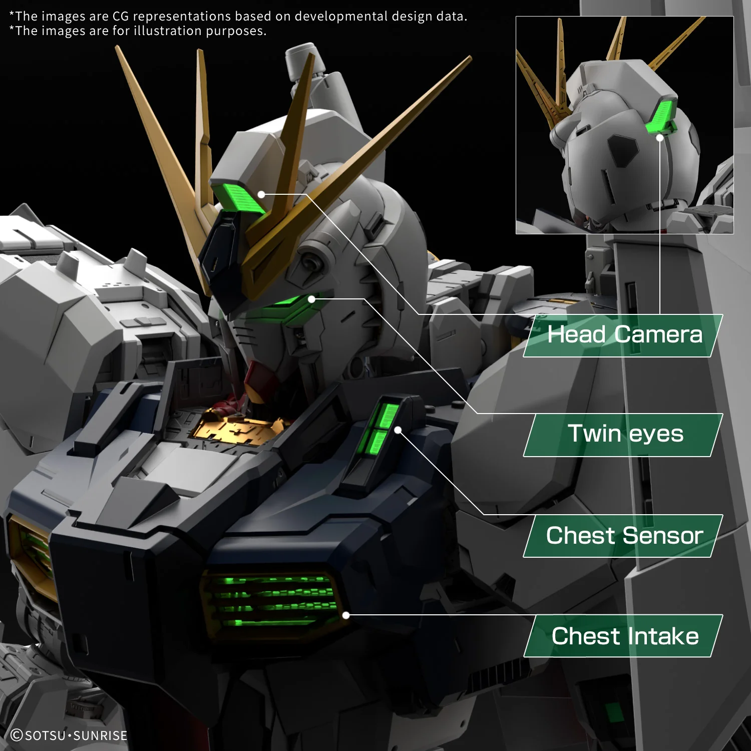 Mobile Suit Gundam PG Unleashed Nu Gundam LED Unit - Image 5