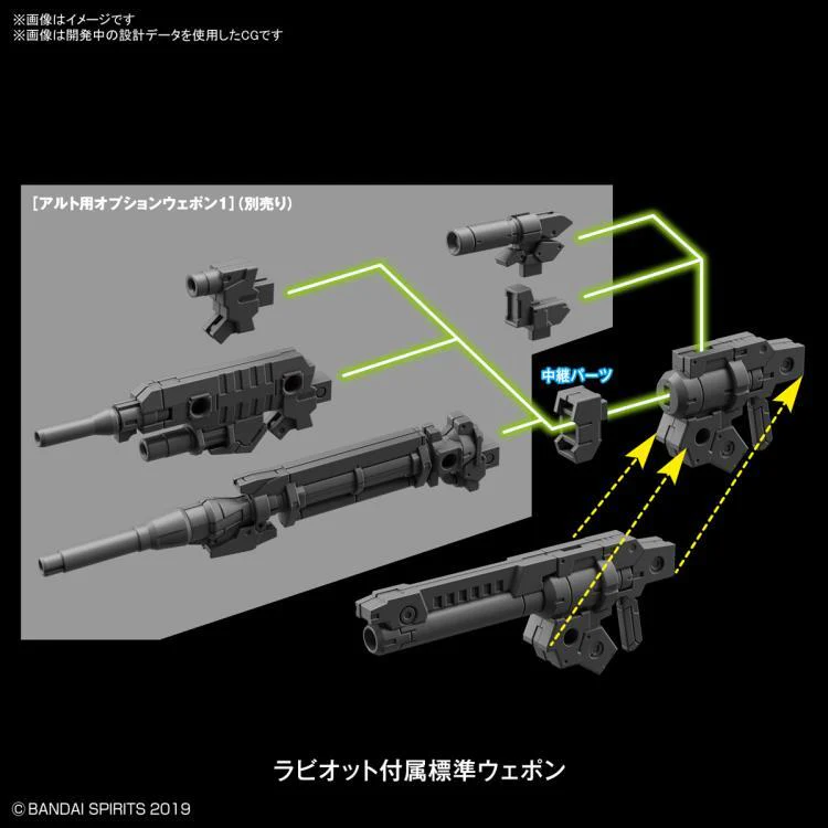 30 Minutes Missions eEXM-21 Rabiot (Green) Model Kit - Image 5