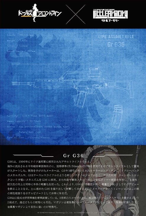 Girls' Frontline Little Armory LADF03 Gr G36 1/12 Scale Accessory Set - Image 9