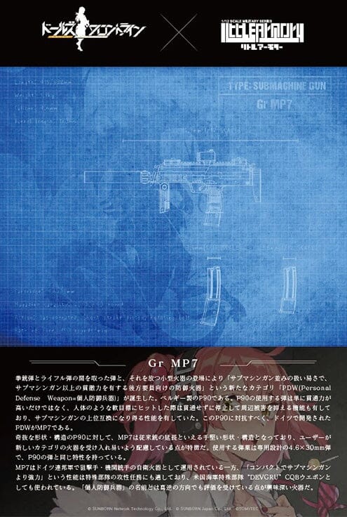 TomyTec Little Armory 1/12 LADF17 Dolls Frontline Gr MP7 Type Personal Defense Weapon - Image 9