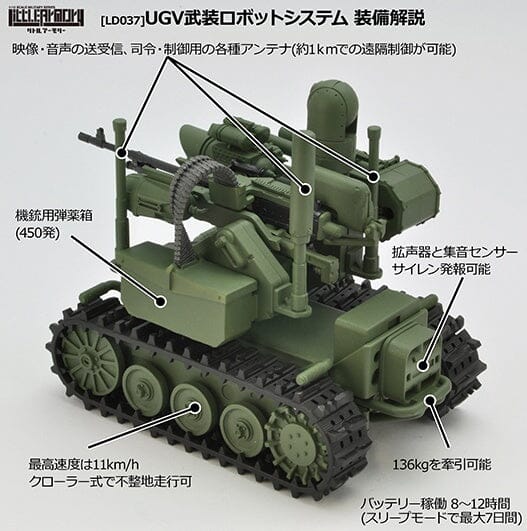 TomyTec Little Armory 1/12 LD037 UGV Armed Robot System - Image 5