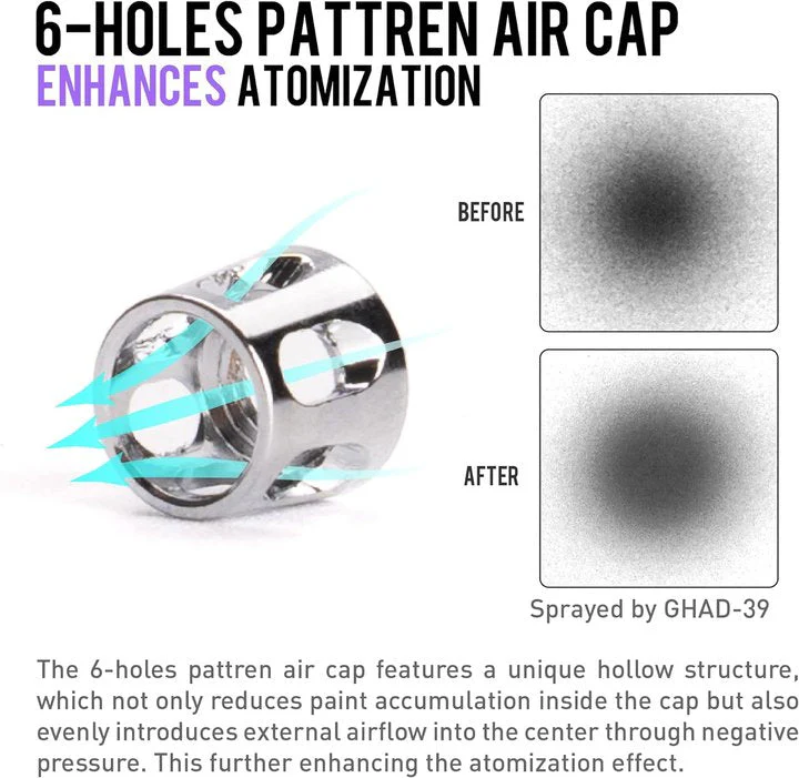 Gaahleri 6-Holes Pattern Air Cap - Image 3