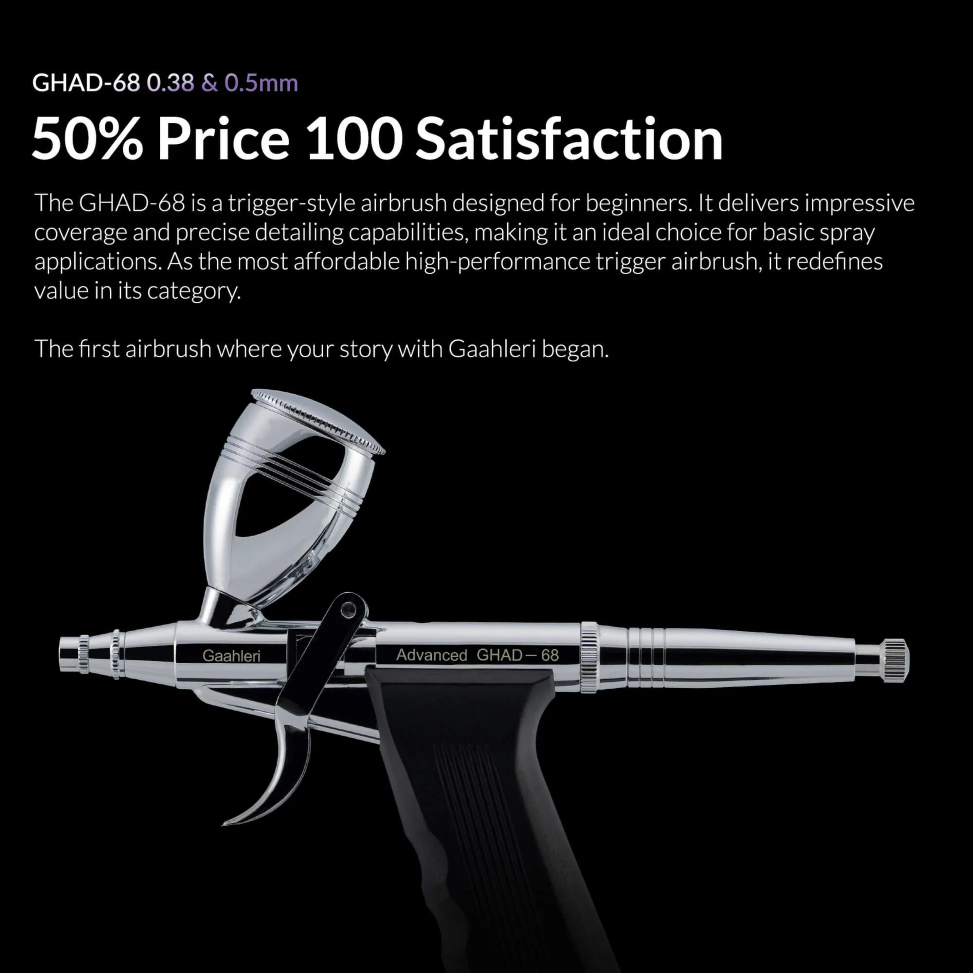 Gaahleri Advanced Series GHAD-68 - Image 3