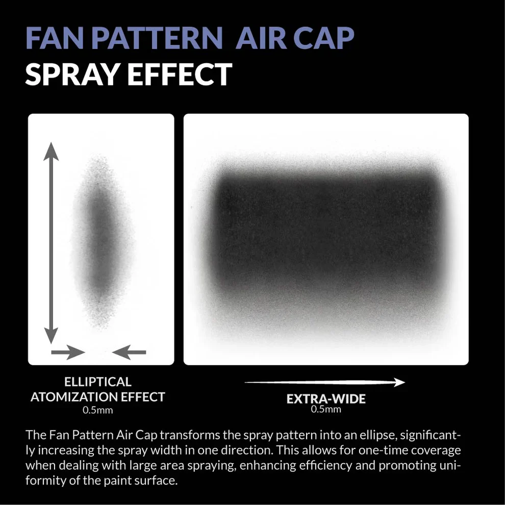 Gaahleri Airbrush Fan Cap for Swallowtail - Image 4