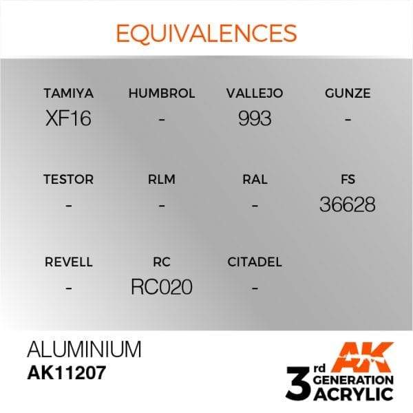 AK Interactive 3rd Gen Acrylic Aluminium 17ml - Image 3