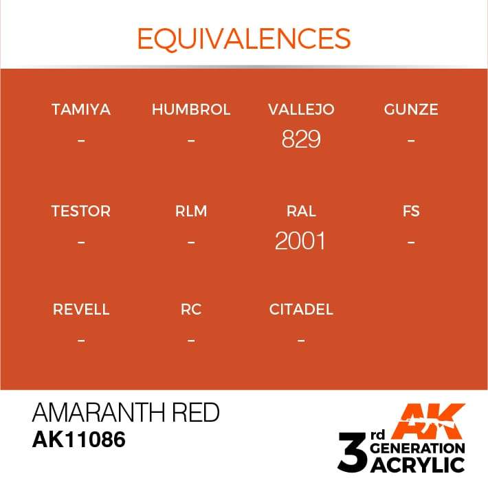 AK Interactive 3rd Gen Acrylic Amaranth Red 17ml - Image 3