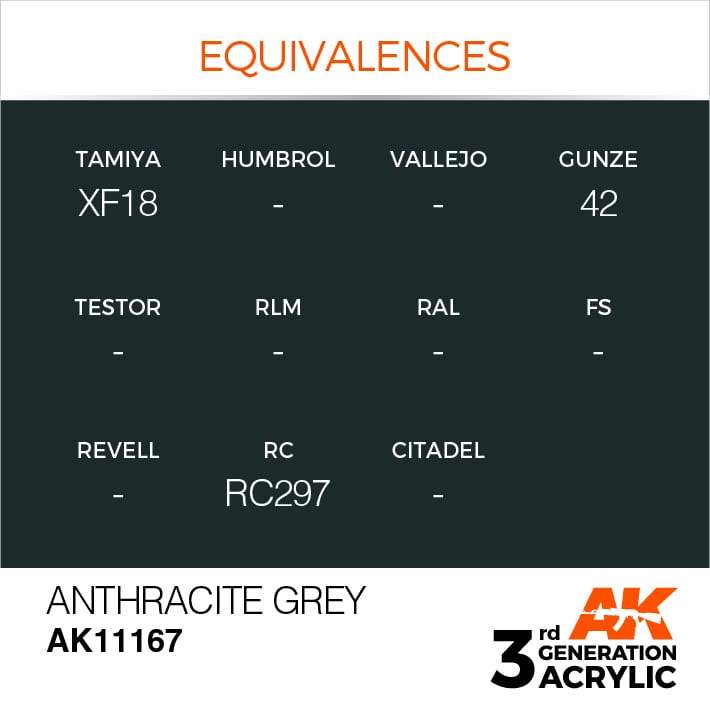 AK Interactive 3rd Gen Acrylic Anthracite Grey 17ml - Image 3
