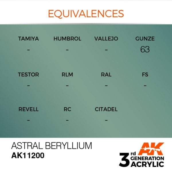 AK Interactive 3rd Gen Acrylic Astral Beryllium 17ml - Image 3