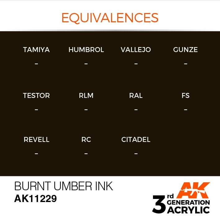 AK Interactive 3rd Gen Acrylic Astro Yellow INK - Image 3
