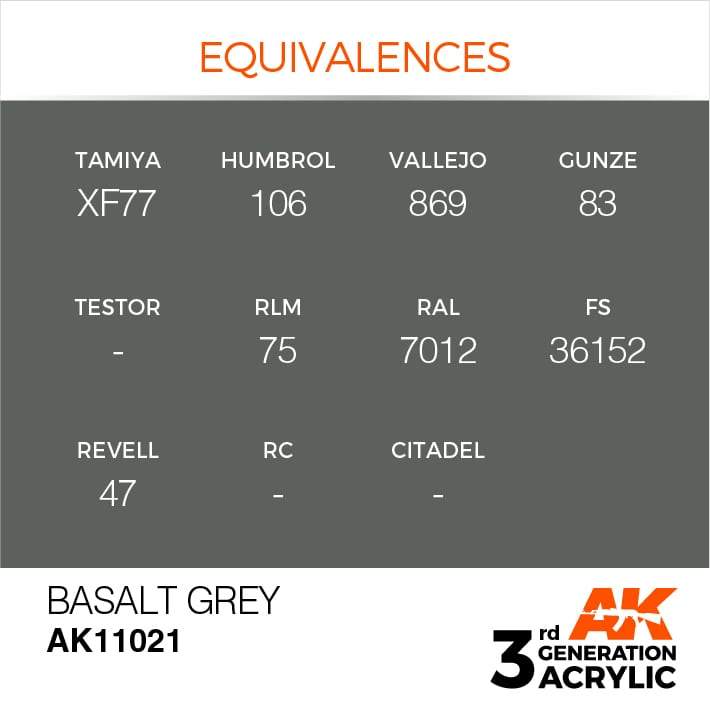 AK Interactive Basalt Grey 3G Acrylic Paint 17ml Bottle - Image 3