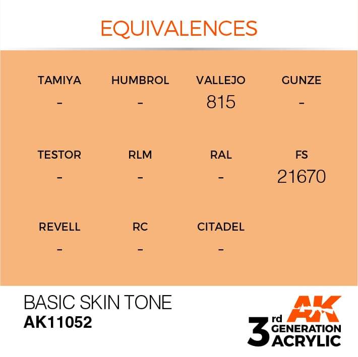 AK Interactive 3rd Gen Acrylic Basic Skin Tone 17ml - Image 3
