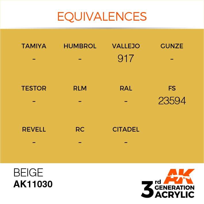 AK Interactive 3rd Gen Acrylic Beige 17ml - Image 3