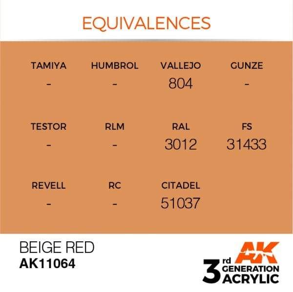 AK Interactive 3rd Gen Acrylic Beige Red 17ml - Image 3