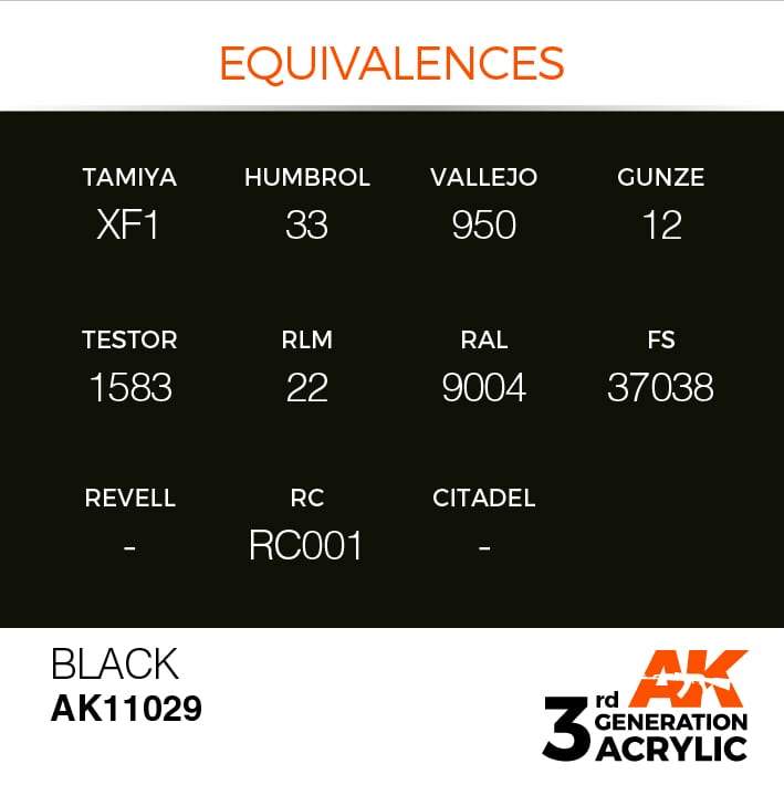 AK Interactive 3rd Gen Acrylic Black 17ml - Image 3