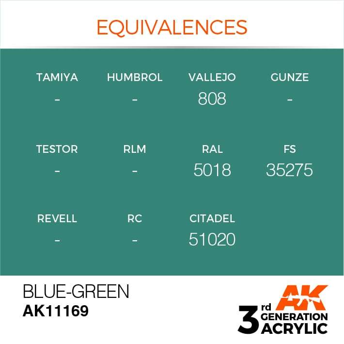 AK Interactive 3rd Gen Acrylic Blue-Green 17ml - Image 3