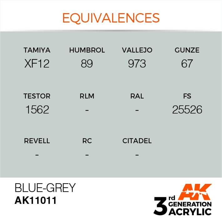 AK Interactive 3rd Gen Acrylic Blue-Grey 17ml - Image 3