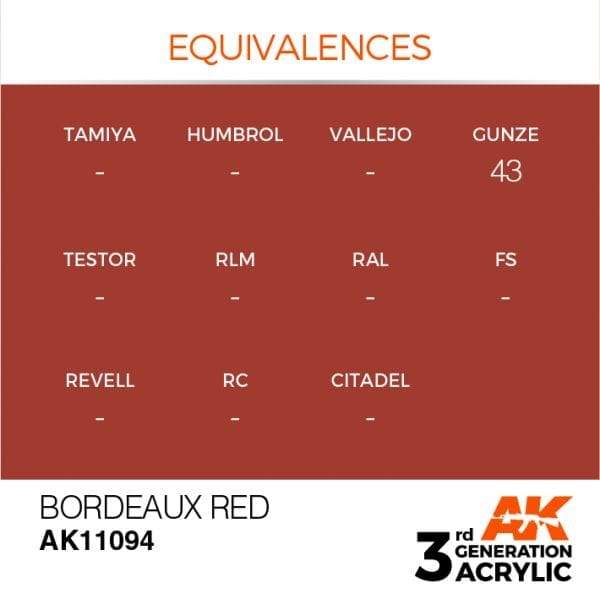 AK Interactive 3rd Gen Acrylic Bordeaux Red 17ml - Image 3