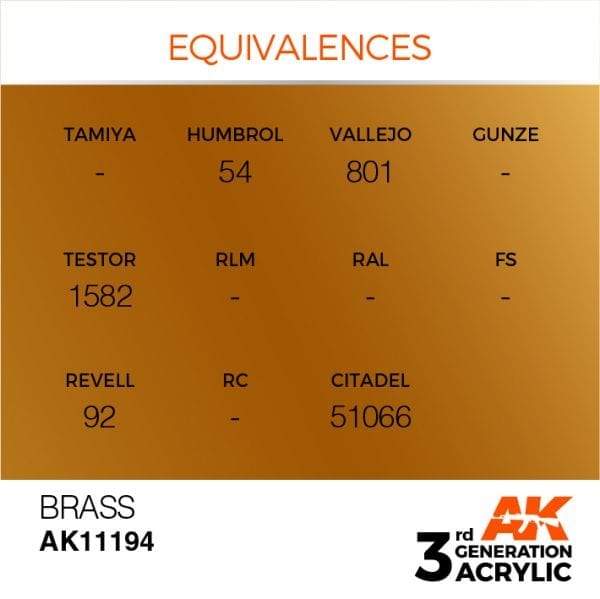 AK Interactive 3rd Gen Acrylic Brass 17ml - Image 3