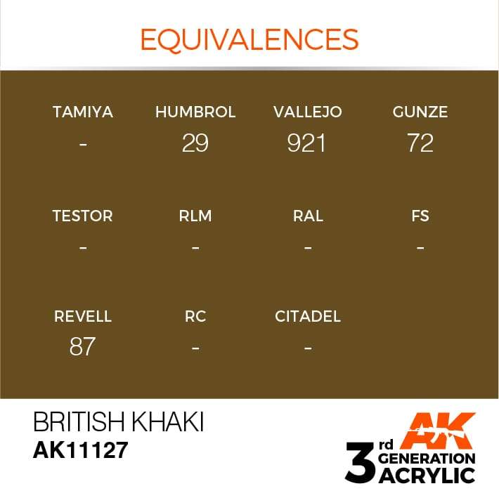 AK Interactive 3rd Gen Acrylic British Khaki 17ml - Image 3