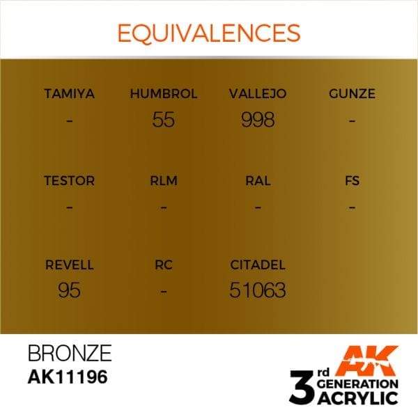 AK Interactive Bronze Metallic 3G Acrylic Paint 17ml Bottle - Image 3