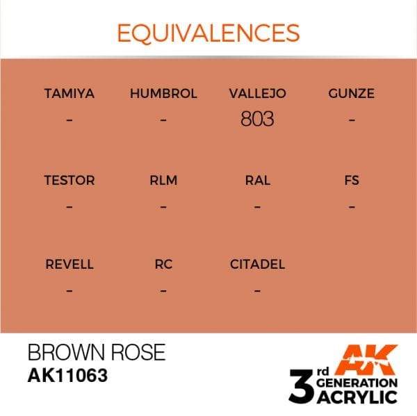 AK Interactive 3rd Gen Acrylic Brown Rose 17ml - Image 3