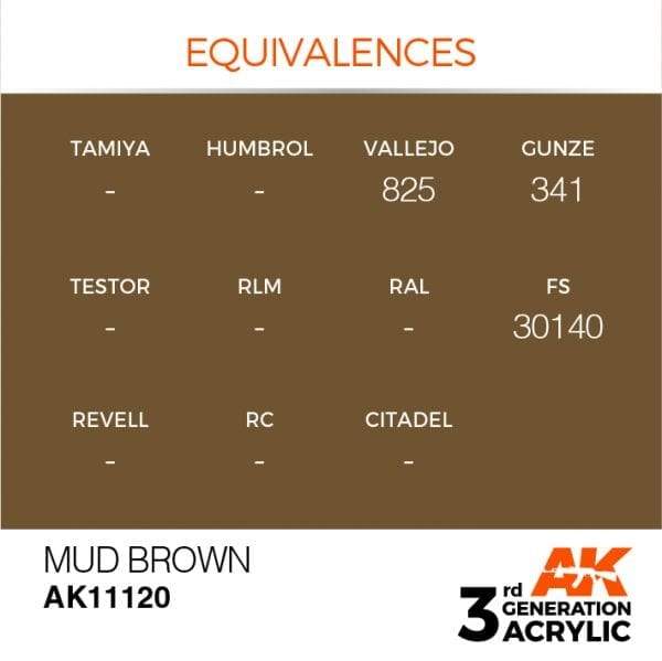 AK Interactive 3rd Gen Acrylic Mud Brown 17ml - Image 3
