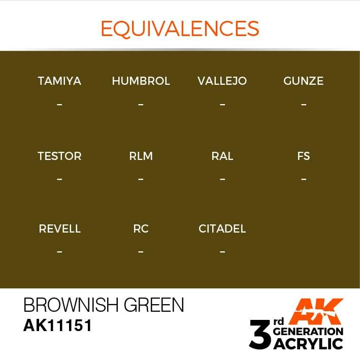AK Interactive 3rd Gen Acrylic Brownish Green 17ml - Image 3