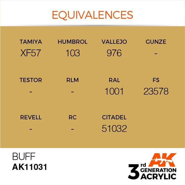 AK Interactive 3rd Gen Acrylic Buff 17ml - Image 3