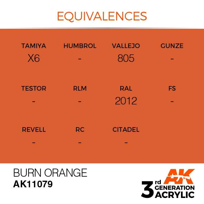 AK Interactive 3rd Gen Acrylic Burn Orange 17ml - Image 3