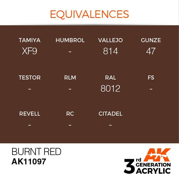 AK Interactive 3rd Gen Acrylic Burnt Red 17ml - Image 3