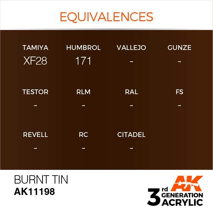 AK Interactive Burnt Tin 3G Metallic Acrylic Paint 17ml Bottle - Image 3
