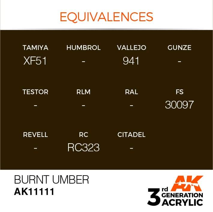 AK Interactive 3rd Gen Acrylic Burnt Umber 17ml - Image 3