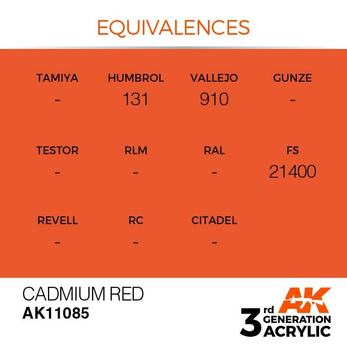 AK Interactive 3rd Gen Acrylic Cadmium Red 17ml - Image 3