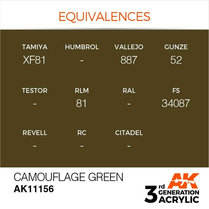 AK Interactive 3rd Gen Acrylic Camouflage Green 17ml - Image 3