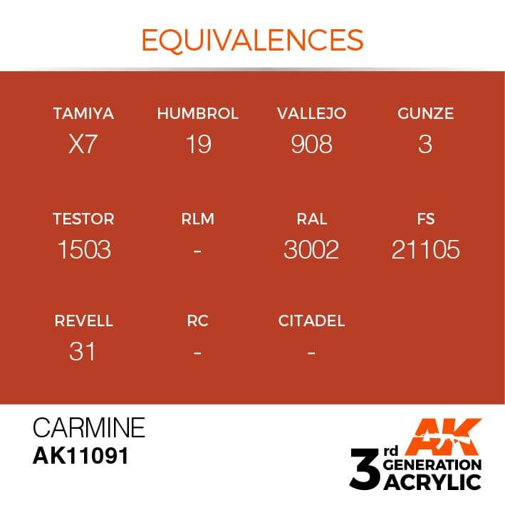 AK Interactive 3rd Gen Acrylic Carmine 17ml - Image 3