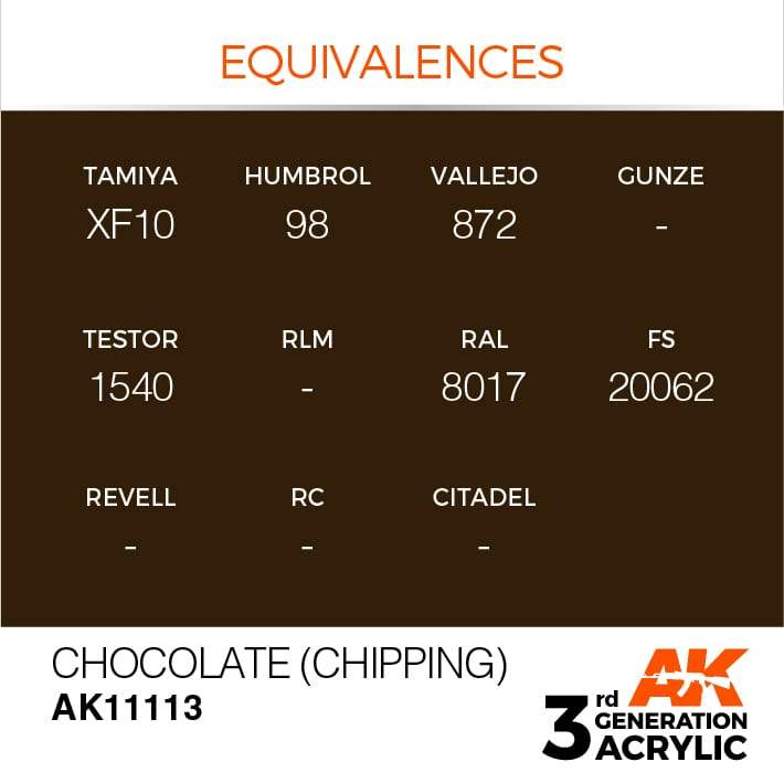 AK Interactive 3rd Gen Acrylic Chocolate (Chipping) 17ml - Image 3