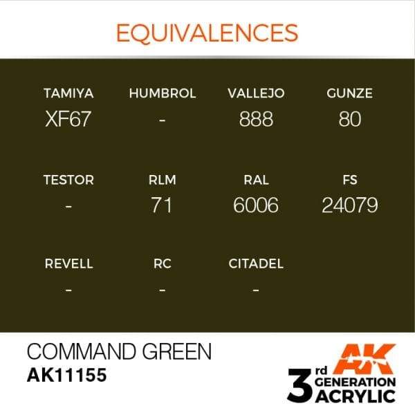AK Interactive 3rd Gen Acrylic Command Green 17ml - Image 3
