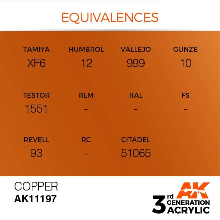 AK Interactive Copper Metallic 3G Acrylic Paint 17ml Bottle - Image 3