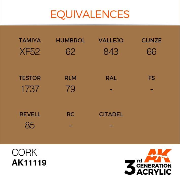 AK Interactive 3rd Gen Acrylic Cork 17ml - Image 3