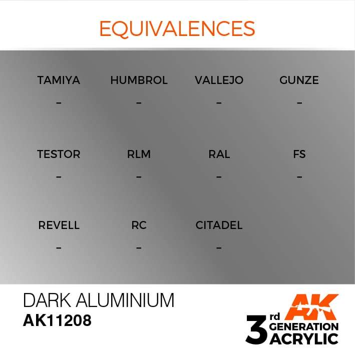 AK Interactive 3rd Gen Acrylic Dark Aluminium 17ml - Image 3