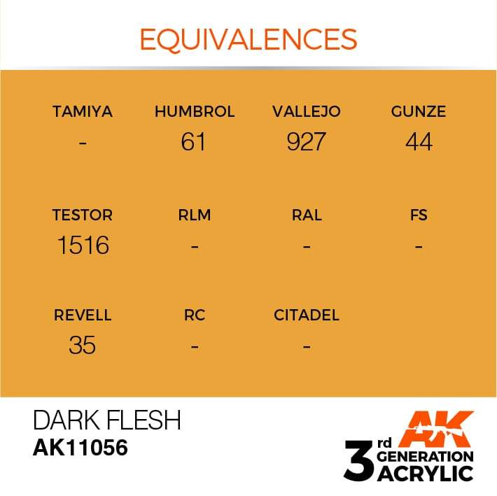 AK Interactive 3rd Gen Acrylic Dark Flesh 17ml - Image 3
