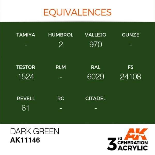 AK Interactive Dark Green 3G Acrylic Paint 17ml Bottle - Image 3