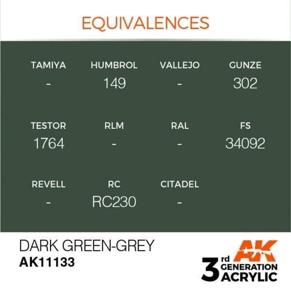 AK Interactive 3rd Gen Acrylic Dark Green-Grey 17ml - Image 3