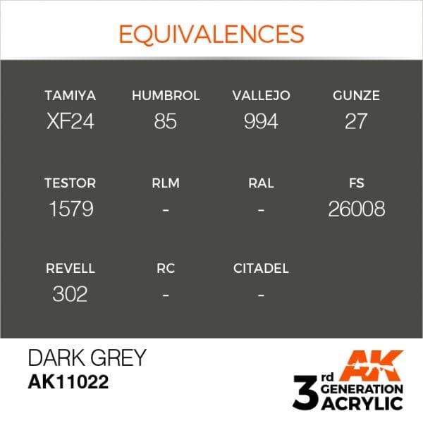 AK Interactive 3rd Gen Acrylic Dark Grey 17ml - Image 3