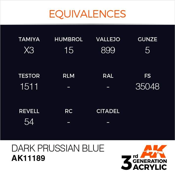 AK Interactive Dark Prussian Blue 3G Acrylic Paint 17ml Bottle - Image 3